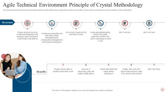 Agile Crystal Techniques Ppt PowerPoint Presentation Complete With Slides