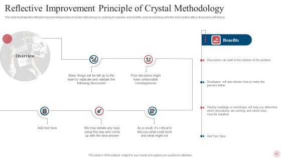 Agile Crystal Techniques Ppt PowerPoint Presentation Complete With Slides