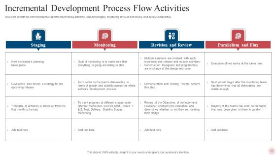 Agile Crystal Techniques Ppt PowerPoint Presentation Complete With Slides