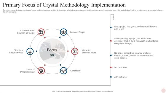 Agile Crystal Techniques Primary Focus Of Crystal Methodology Implementation Microsoft PDF