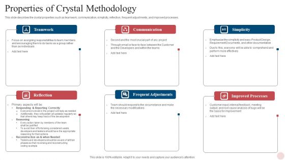 Agile Crystal Techniques Properties Of Crystal Methodology Inspiration PDF