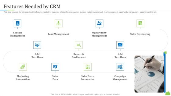 Agile Customer Relationship Management IT Ppt PowerPoint Presentation Complete Deck With Slides