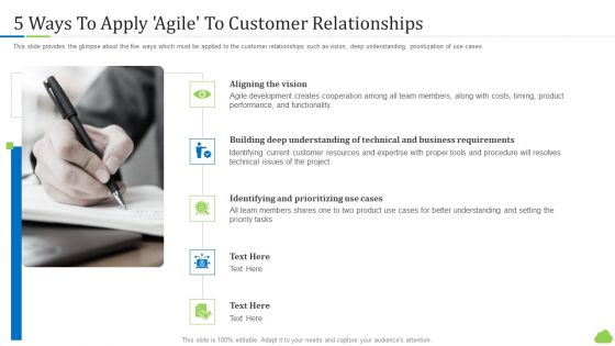 Agile Customer Relationship Management IT Ppt PowerPoint Presentation Complete Deck With Slides