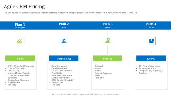 Agile Customer Relationship Management IT Ppt PowerPoint Presentation Complete Deck With Slides