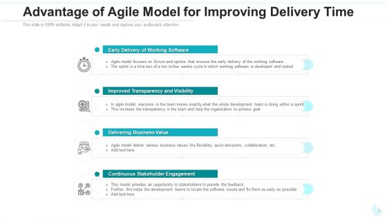 Agile Delivery Framework Visibility Measurement Ppt PowerPoint Presentation Complete Deck With Slides