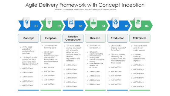 Agile Delivery Framework With Concept Inception Ppt Infographics Introduction PDF
