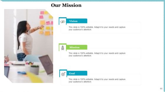Agile Delivery Methodology For IT Project Ppt PowerPoint Presentation Complete Deck With Slides