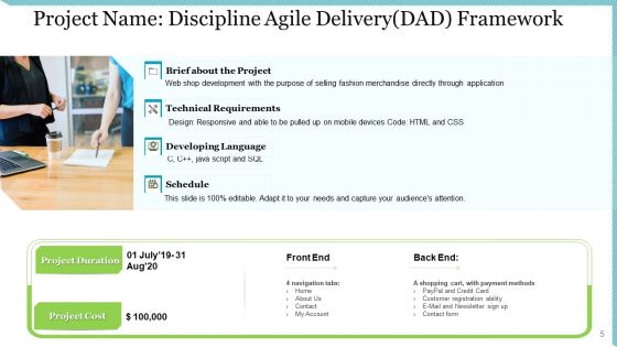 Agile Delivery Methodology For IT Project Ppt PowerPoint Presentation Complete Deck With Slides