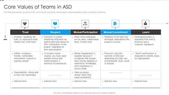 Agile Development Approach IT Core Values Of Teams In Asd Designs PDF
