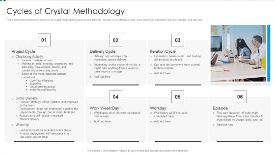 Agile Development Approach IT Cycles Of Crystal Methodology Professional PDF