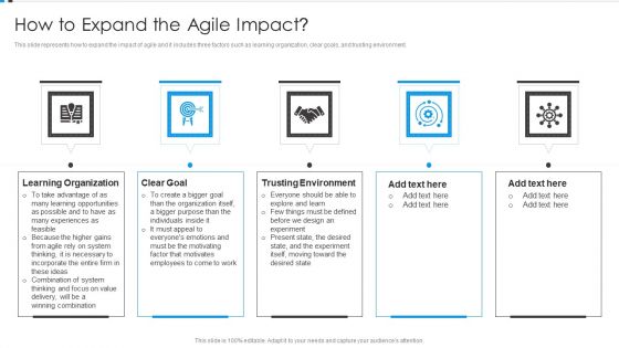 Agile Development Approach IT How To Expand The Agile Impact Background PDF