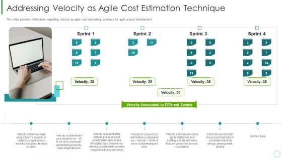 Agile Expenditure Evaluation Methodologies For Project Management IT Addressing Velocity As Agile Pictures PDF Agile Expenditure Evaluation Methodologies For Project Management IT Addressing Velocity As Agile Pictures PDF