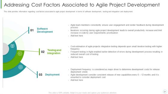 Agile Expenditure Evaluation Methodologies For Project Management IT Ppt PowerPoint Presentation Complete Deck With Slides