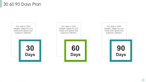 Agile Expenditure Evaluation Methodologies For Project Management IT Ppt PowerPoint Presentation Complete Deck With Slides