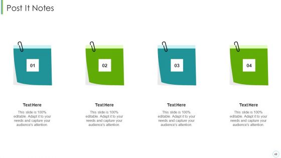 Agile Expenditure Evaluation Methodologies For Project Management IT Ppt PowerPoint Presentation Complete Deck With Slides