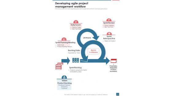 Agile Framework Playbook For Project Management Template