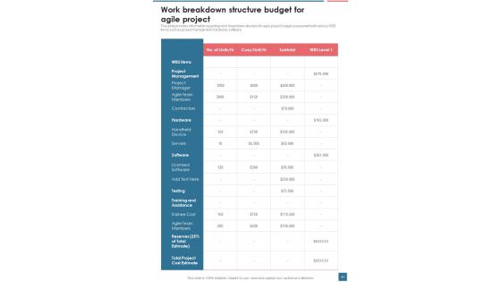 Agile Framework Playbook For Project Management Template