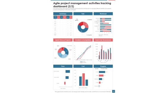 Agile Framework Playbook For Project Management Template