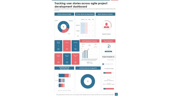 Agile Framework Playbook For Project Management Template