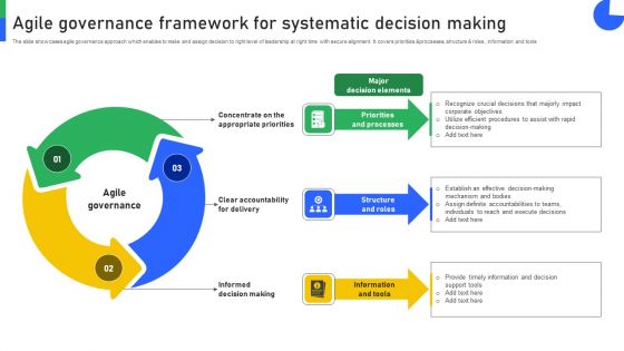 Agile Governance Framework For Systematic Decision Making Background PDF