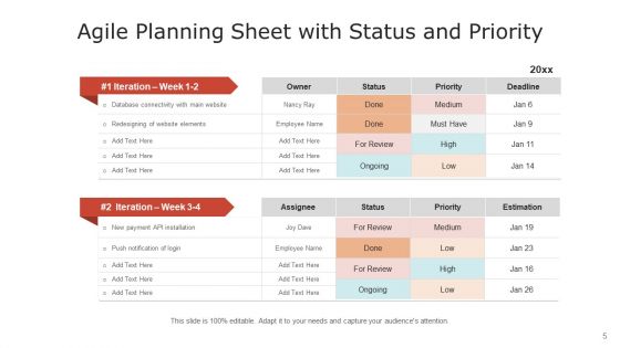 Agile Groundwork Value Mapping Ppt PowerPoint Presentation Complete Deck With Slides