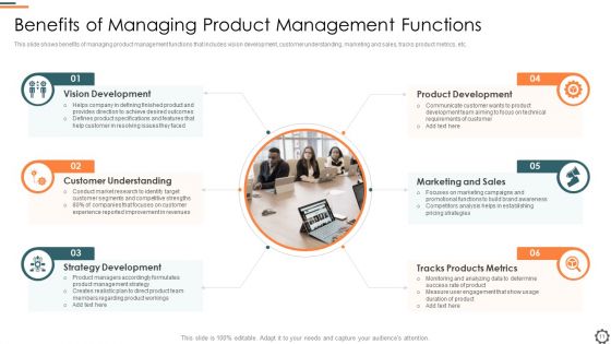 Agile Group For Product Development Ppt PowerPoint Presentation Complete Deck With Slides