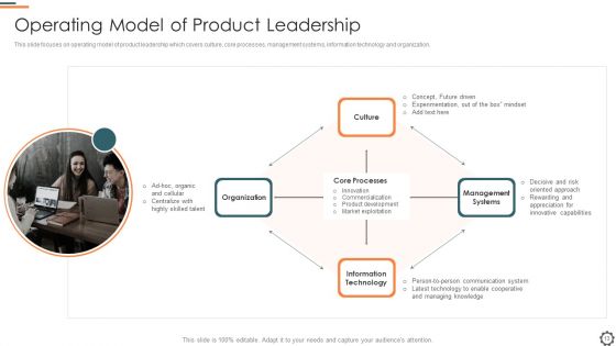Agile Group For Product Development Ppt PowerPoint Presentation Complete Deck With Slides