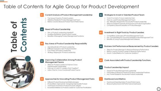 Agile Group For Product Development Ppt PowerPoint Presentation Complete Deck With Slides