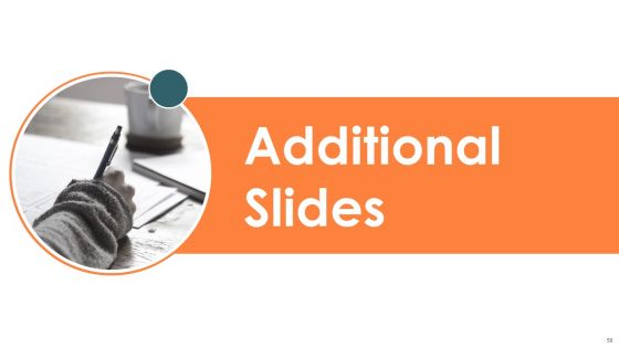 Agile Group For Product Development Ppt PowerPoint Presentation Complete Deck With Slides