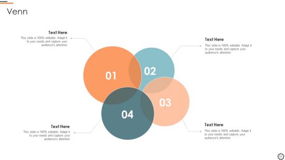 Agile Group For Product Development Ppt PowerPoint Presentation Complete Deck With Slides
