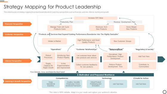 Agile Group For Product Development Strategy Mapping For Product Leadership Formats PDF Agile Group For Product Development Strategy Mapping For Product Leadership Formats PDF