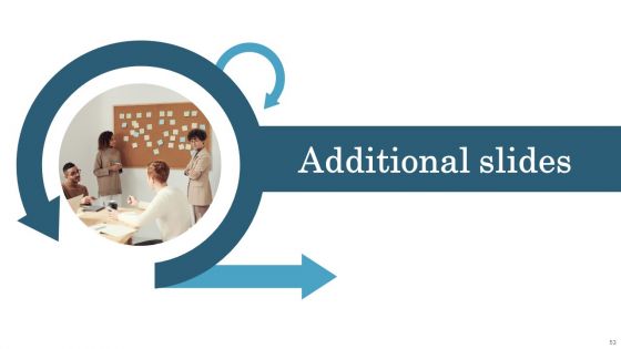 Agile IT Methodology In Project Management Ppt PowerPoint Presentation Complete Deck With Slides