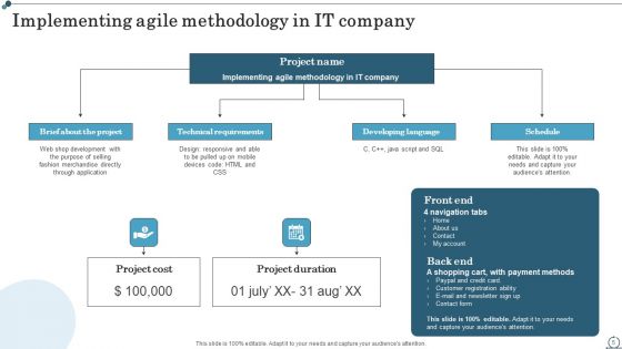 Agile IT Methodology In Project Management Ppt PowerPoint Presentation Complete Deck With Slides