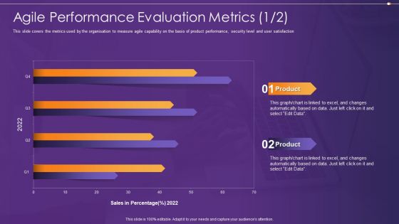 Agile Information Technology Project Administration Agile Performance Evaluation Metrics Brochure PDF
