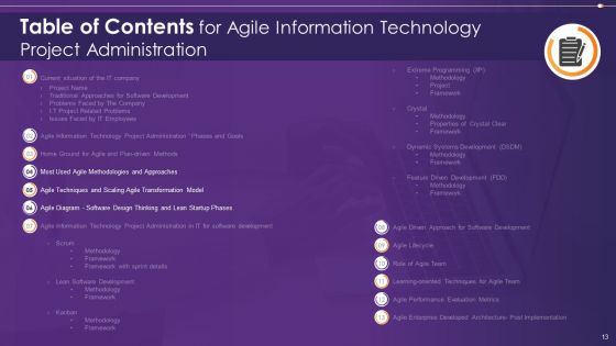Agile Information Technology Project Administration Ppt PowerPoint Presentation Complete Deck With Slides