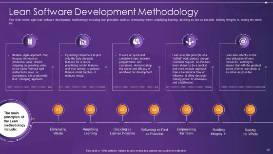Agile Information Technology Project Administration Ppt PowerPoint Presentation Complete Deck With Slides
