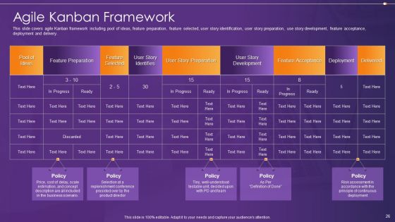 Agile Information Technology Project Administration Ppt PowerPoint Presentation Complete Deck With Slides