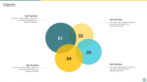 Agile Kanban Boards Ppt PowerPoint Presentation Complete Deck With Slides