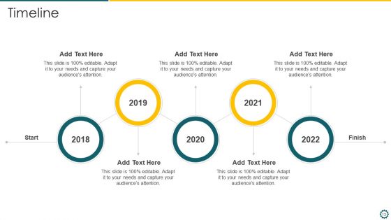Agile Kanban Boards Ppt PowerPoint Presentation Complete Deck With Slides