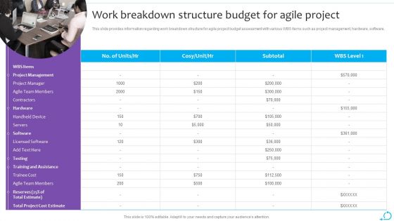Agile Launch Playbook Work Breakdown Structure Budget For Agile Project Background PDF Agile Launch Playbook Work Breakdown Structure Budget For Agile Project Background PDF