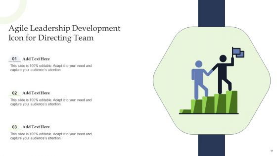 Agile Leadership Development Ppt PowerPoint Presentation Complete Deck With Slides