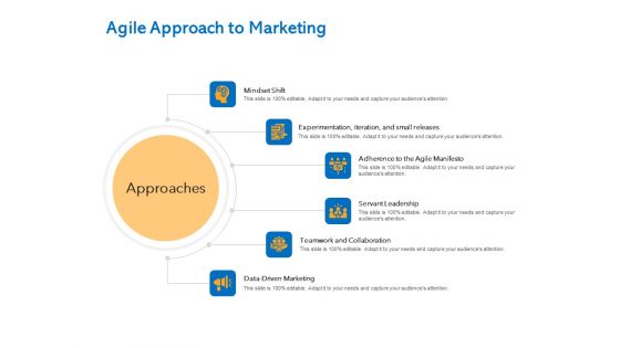 Agile Marketing Approach Agile Approach To Marketing Ppt Gallery Show PDF Agile Marketing Approach Agile Approach To Marketing Ppt Gallery Show PDF