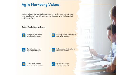Agile Marketing Approach Ppt PowerPoint Presentation Complete Deck With Slides