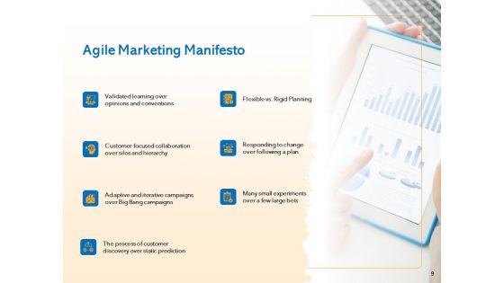 Agile Marketing Approach Ppt PowerPoint Presentation Complete Deck With Slides