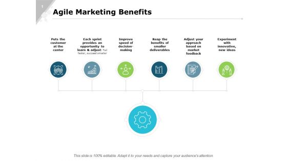 Agile Marketing Benefits Planning Ppt PowerPoint Presentation Infographic Template Slideshow