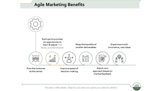Agile Marketing Benefits Ppt Powerpoint Presentation Icon Picture