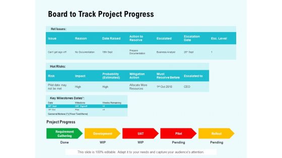 Agile Marketing Guide Board To Track Project Progress Ppt File Layout Ideas PDF
