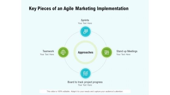 Agile Marketing Guide Key Pieces Of An Agile Marketing Implementation Ppt Model Styles PDF Agile Marketing Guide Key Pieces Of An Agile Marketing Implementation Ppt Model Styles PDF