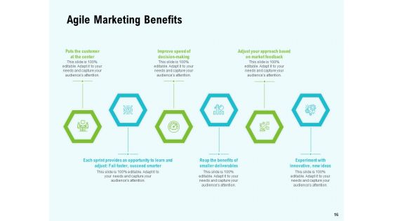 Agile Marketing Guide Ppt PowerPoint Presentation Complete Deck With Slides