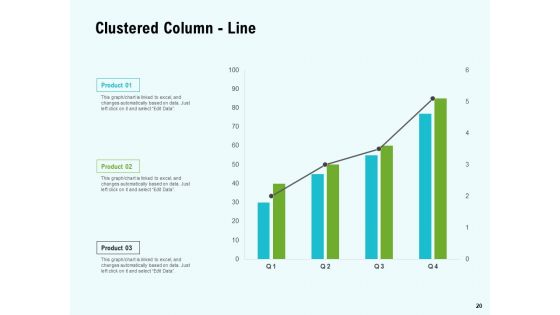Agile Marketing Guide Ppt PowerPoint Presentation Complete Deck With Slides